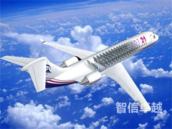航空資料翻譯(航空資料英文翻譯)