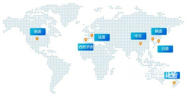 呼和浩特日語(yǔ)翻譯-呼和浩特日語(yǔ)翻譯公司