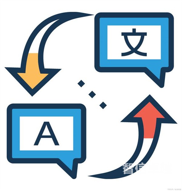 證件翻譯-專(zhuān)業(yè)正規(guī)的西班牙語(yǔ)證件翻譯公司
