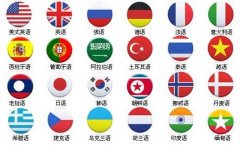 成都翻譯公司(藥品注冊(cè)翻譯)