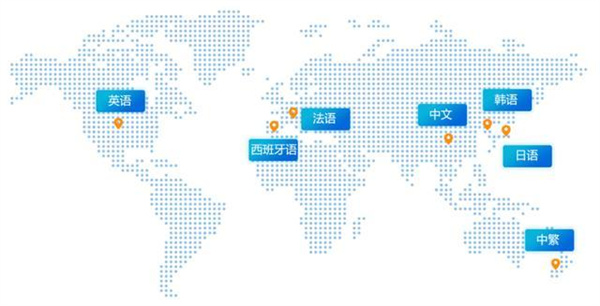 美式英語(yǔ)翻譯與英式英語(yǔ)翻譯的差別